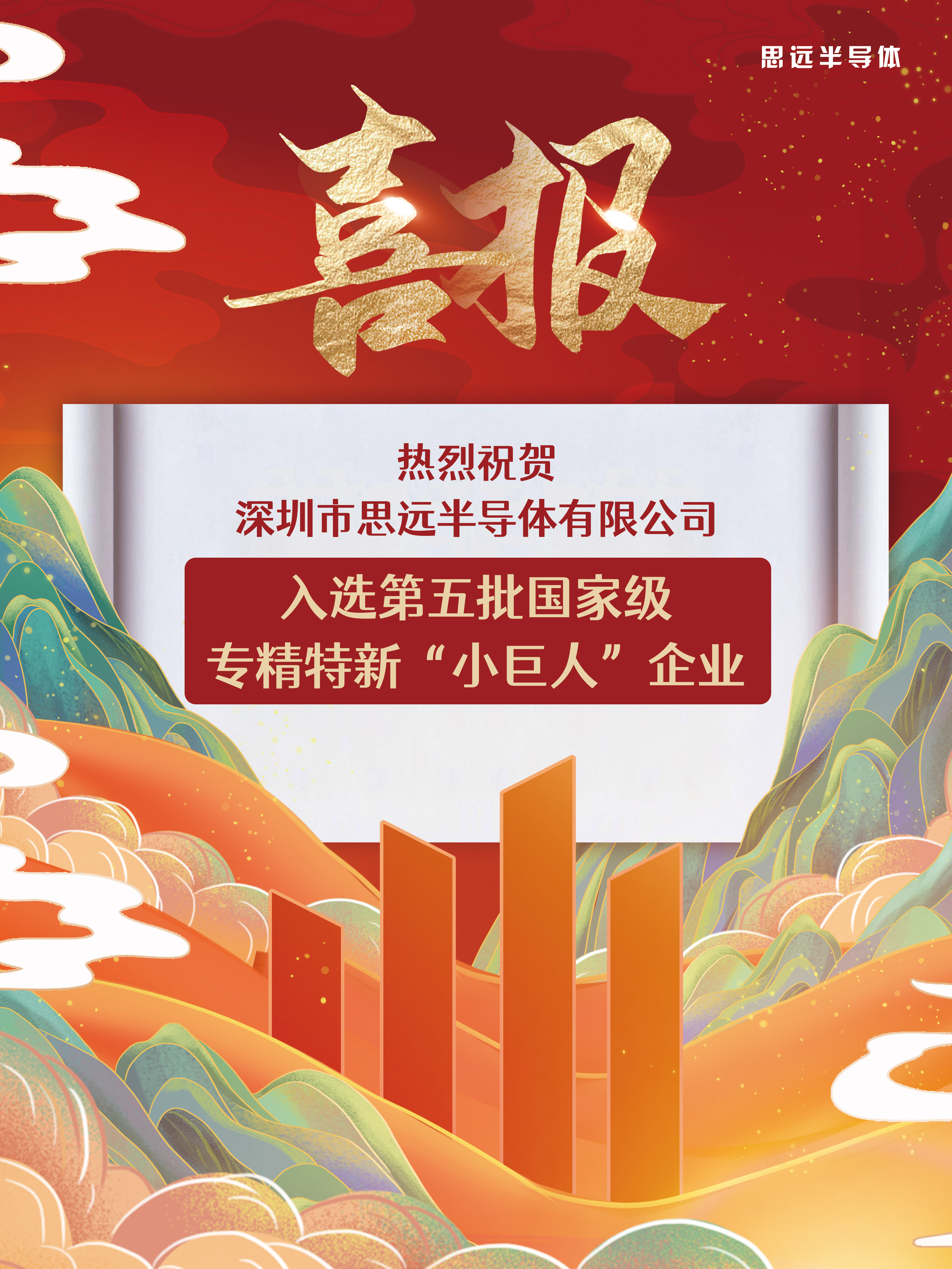 創(chuàng)意國潮中國風(fēng)喜慶雙十一銷售銷量喜報戰(zhàn)報海報.jpg